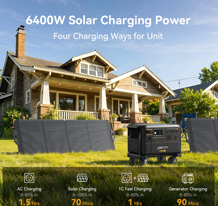 PECRON F5000LFP Estación de Energía Portátil | 7200W | 5120Wh | 120V/240V